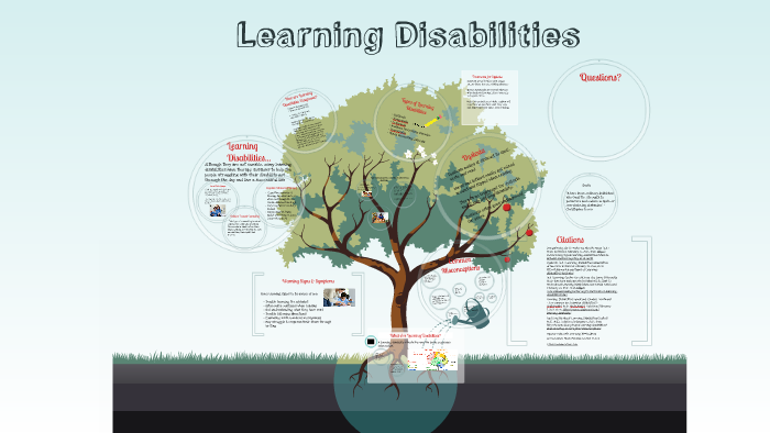 Learning Disabilities by hristina jovanoska on Prezi