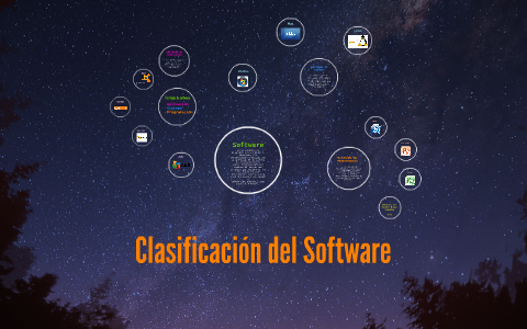 Clasificación Del Software By Adriana Rosso