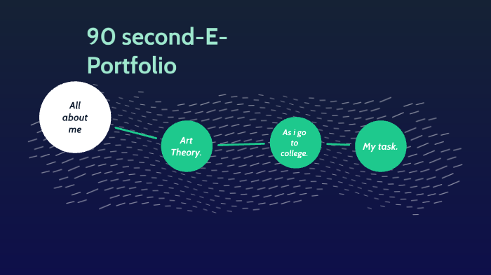 Portfolio Project by Taylor Levi on Prezi