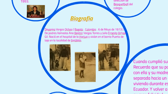 biografia by Daniela Vargas Ochoa on Prezi