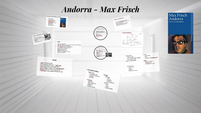 Andorra Von Max Frisch Zusammenfassung prezi.com