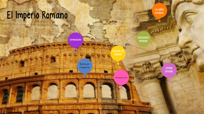 EL IMPERIO ROMANO by Maria Begoña Muelas Sanz on Prezi