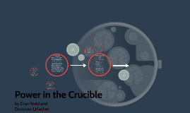 Power In The Crucible By Evan Nold