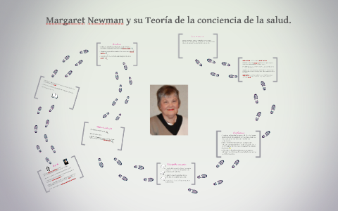 Margaret Newman y su Teoria by James Moore