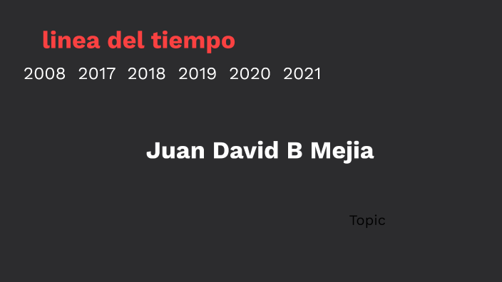 LINEA DE TIEMPO by Juan David Beleño Mejia on Prezi