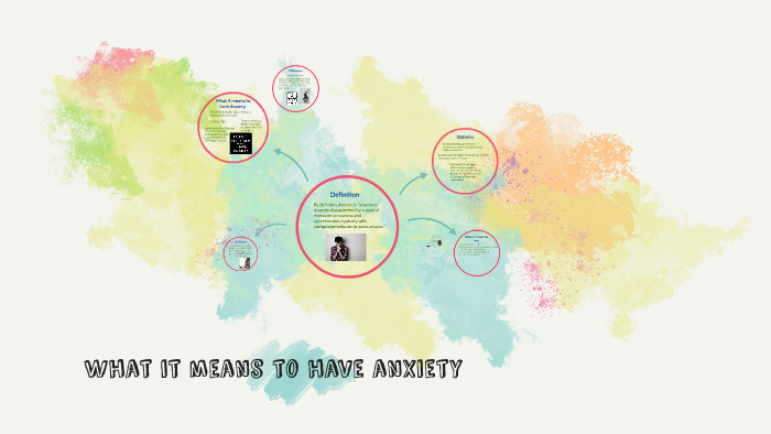 What it means to have anxiety by Amber Mattice