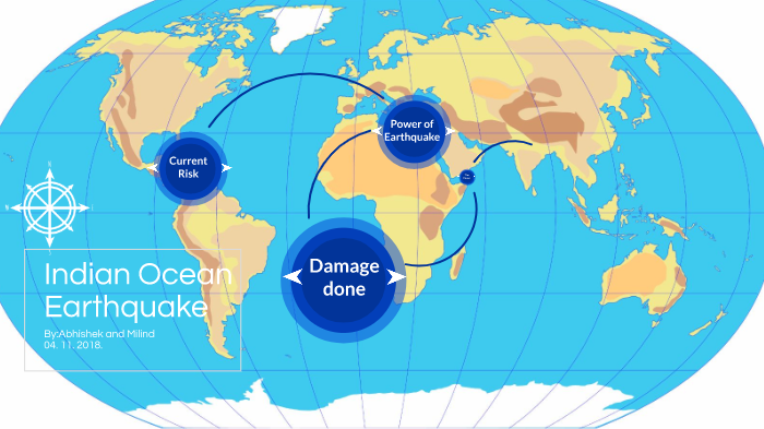 interesting ?の英語 visual data 8