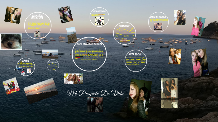 Mi Proyecto De Vida by Maria Camila Caicedo Osorio on Prezi