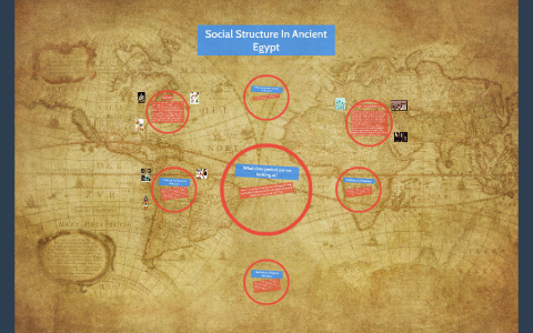 Social Structure In Ancient Egypt by Seymour Butts on Prezi