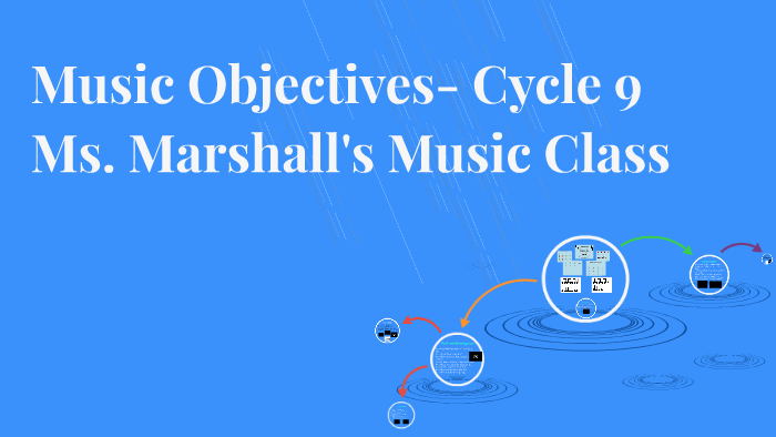 Music Objectives- Cycle 9 by Jamiliah Marshal on Prezi