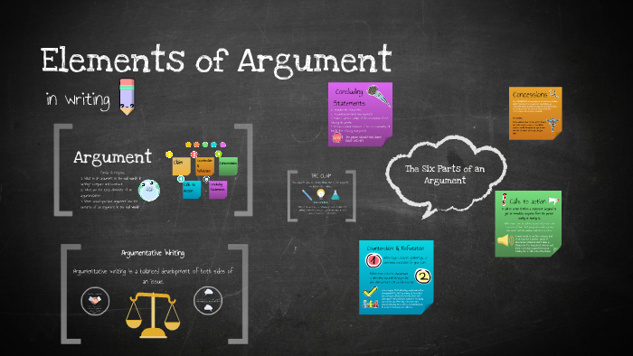 components of argument essay