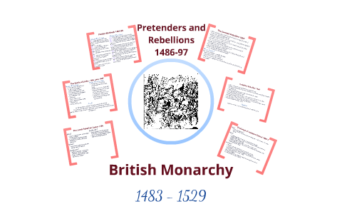 British Monarchy History - Henry VII Rebellions by Kim Davey on Prezi