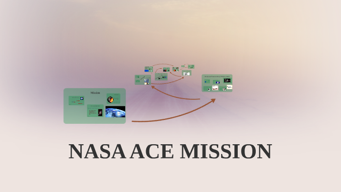 NASA ACE MISSION By Kayt Phinne