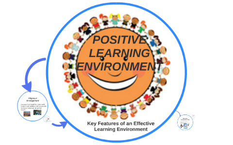 POSITIVE LEARNING ENVIRONMENT by Caroline Adams