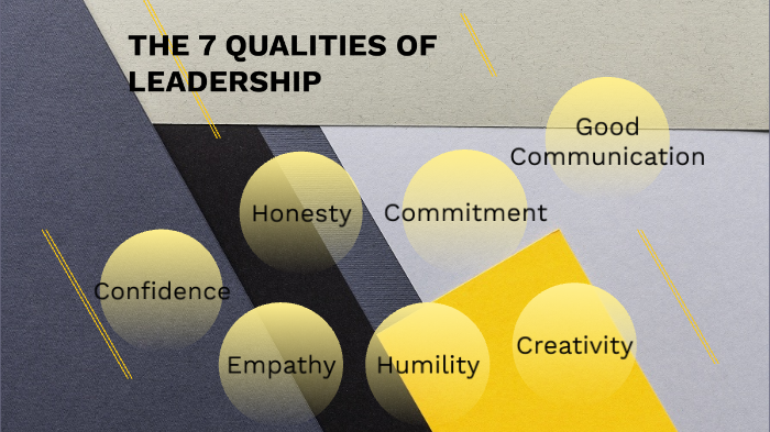 The 7 Qualities of Leadership by Gina Tsakumis on Prezi
