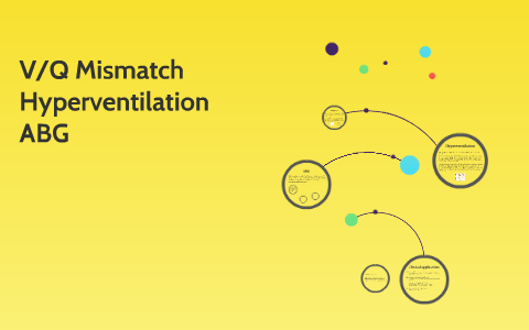 V/Q Mismatch by Trevor Bishop on Prezi