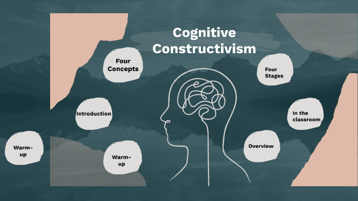 cognitive constructivism