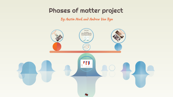 Phases of matter project by andrew van ryn on Prezi