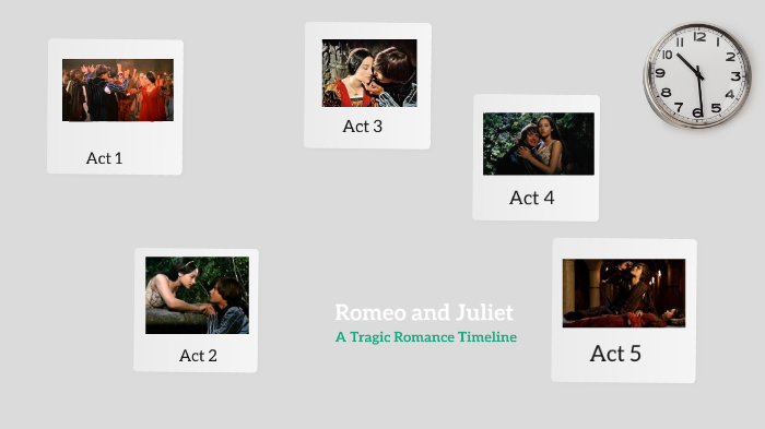 Romeo and Juliet by Priscilla Domines on Prezi