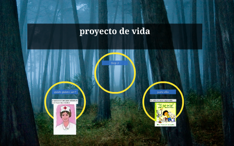 proyecto de vida by angie paola escudero parra on Prezi