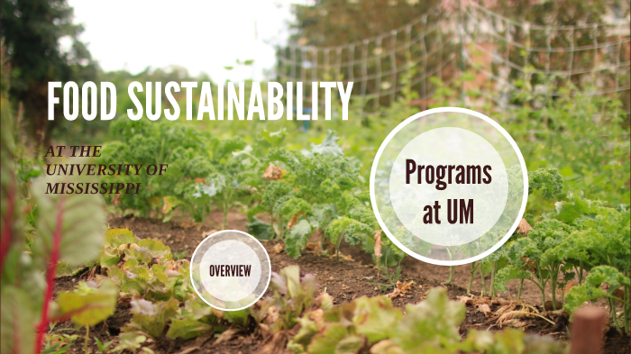 Food Sustainability by Lindsey Abernathy on Prezi