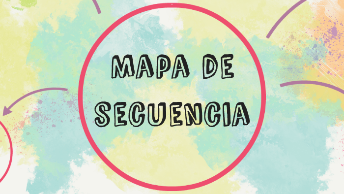 Mapa de secuencia by Ingrid Badillo