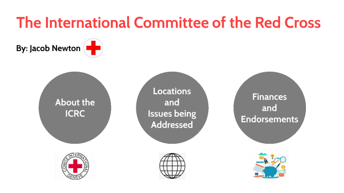 the-international-committee-of-the-red-cross-and-the-localization-of