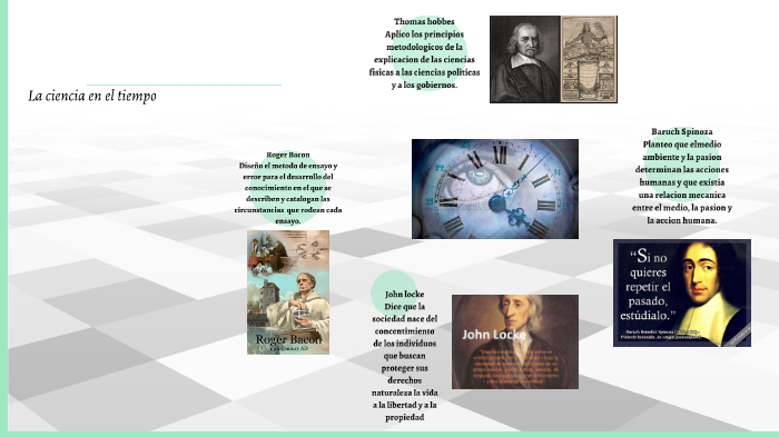 la ciencia en el tiempo 1 by lucia garcia on Prezi