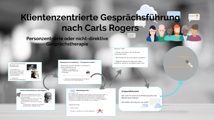 Klientenzentrierte Gesprächsführung Nach Carl Rogers prezi.com