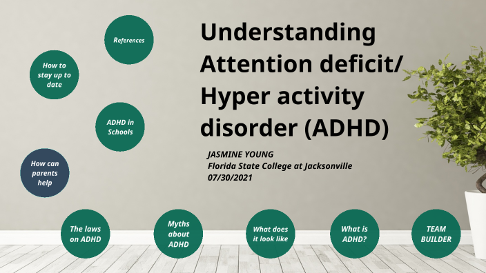 ADHD presentation by jasmine young on Prezi