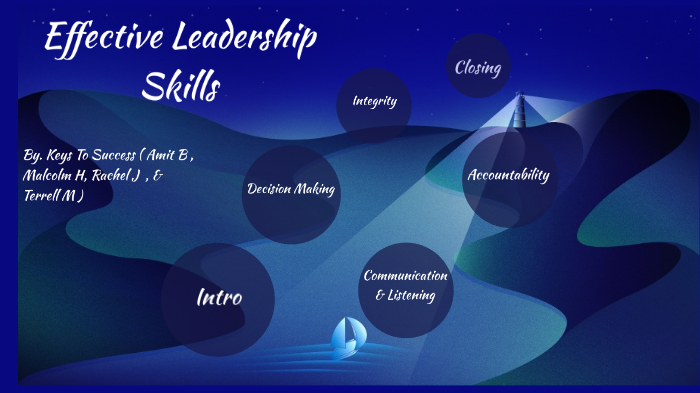 Effective Leadership Skills by Rachel Johnson on Prezi