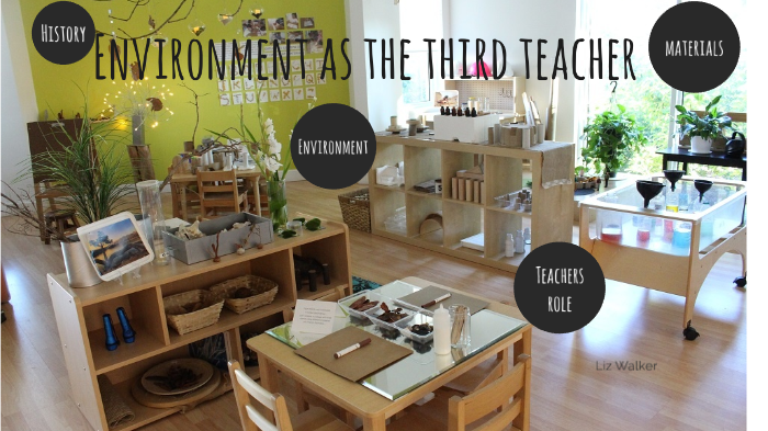 Environments as the third teacher by Liz Walker
