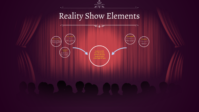 elements-of-reality-programming-by-kristyn-james