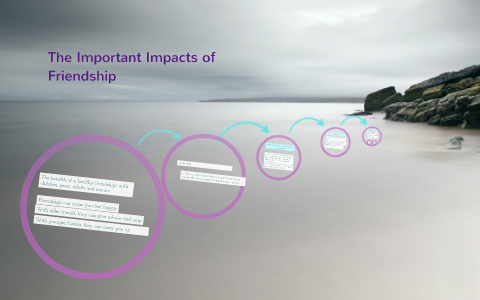 The Important Impacts of Friendship by K K on Prezi