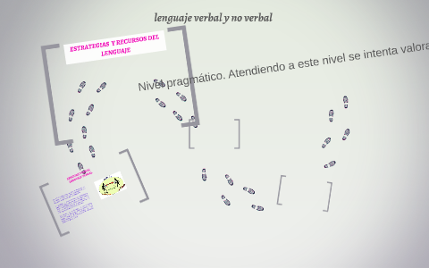 Lenguaje Verbal Y No Verbal By Carol Rodriguez On Prezi