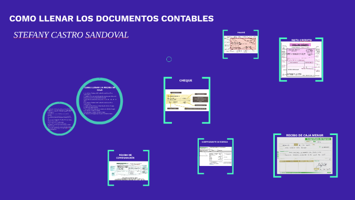 COMO LLENAR LOS DOCUMENTOS CONTABLES By Jessica Alejandra Castro ...