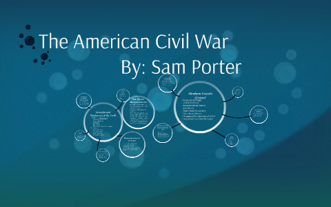 The American Civil War by on Prezi