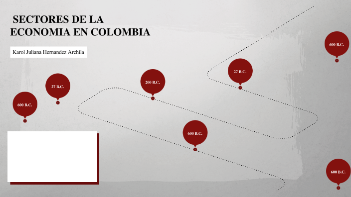 Sectores De La Economía En Colombia By KAROL JULIANA HERNANDEZ ARCHILA ...