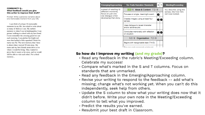 Rubrics Revisions By Brian Rozinsky