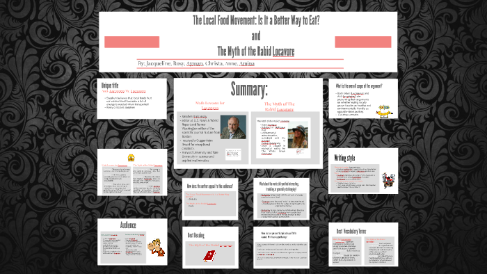 Readings by Jacqueline Garcia on Prezi