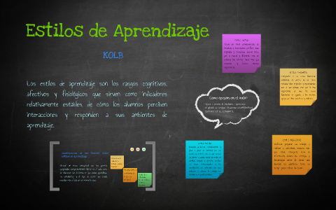 Estilos de Aprendizaje by Beatriz Aguilar Vega on Prezi