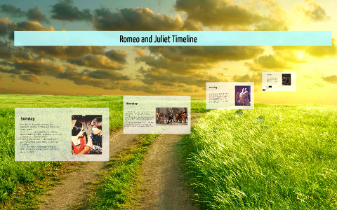 Romeo and Juliet Timeline by Danielle Shackleford on Prezi