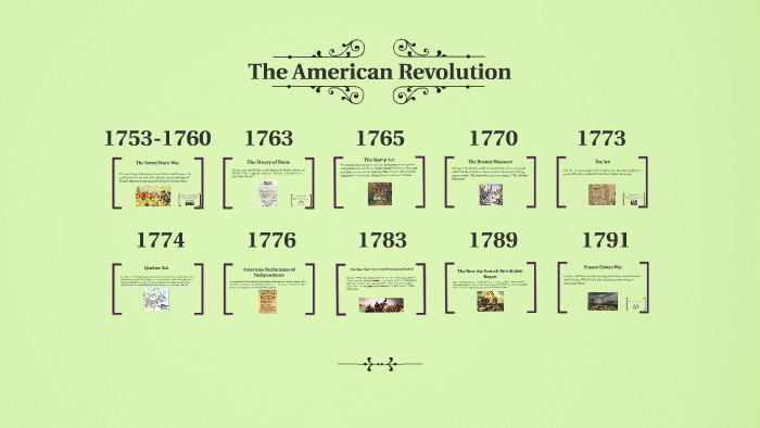 American Revolution Timeline by Gwendyllyn Jane on Prezi