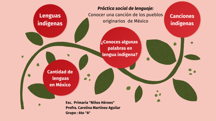 Conocer una canción de los pueblos originarios de México by Carolina