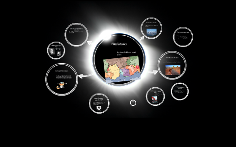 Plate Tectonics by Noah Yates on Prezi
