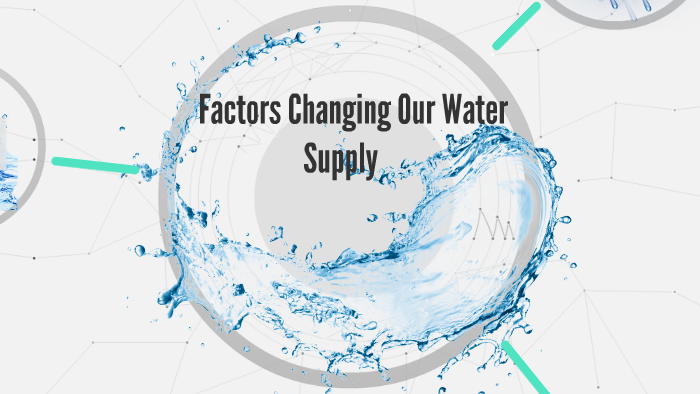 factors-affecting-our-water-supply-by-danthemusicman