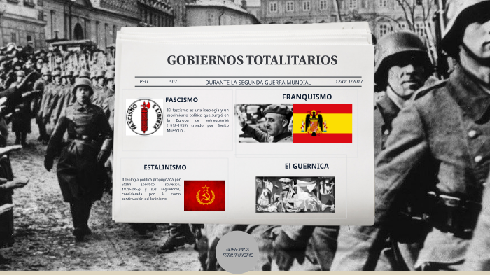 Gobiernos Totalitarios By Joanna Rojas 2369