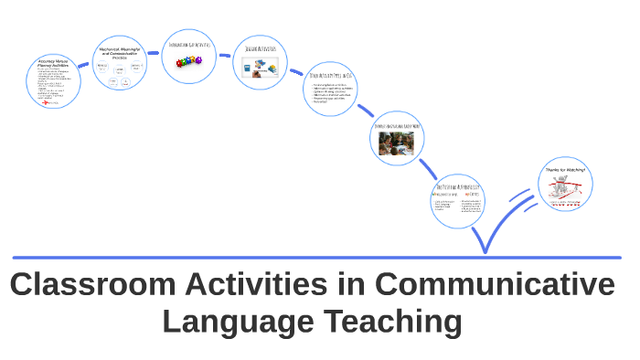 classroom-activities-in-communicative-language-teaching-by-arian