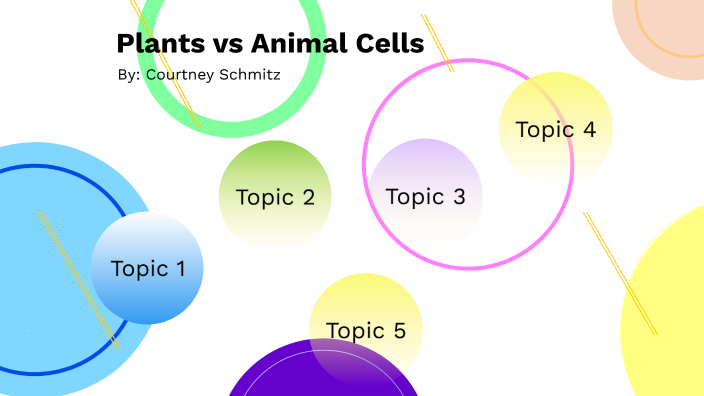 Plant and Animal Cells by Courtney Schmitz on Prezi