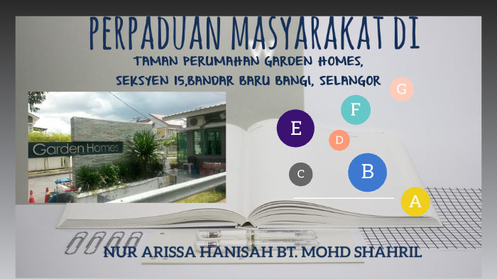 Gh Seksyen 15 By Kyrina Khairuddin On Prezi Next